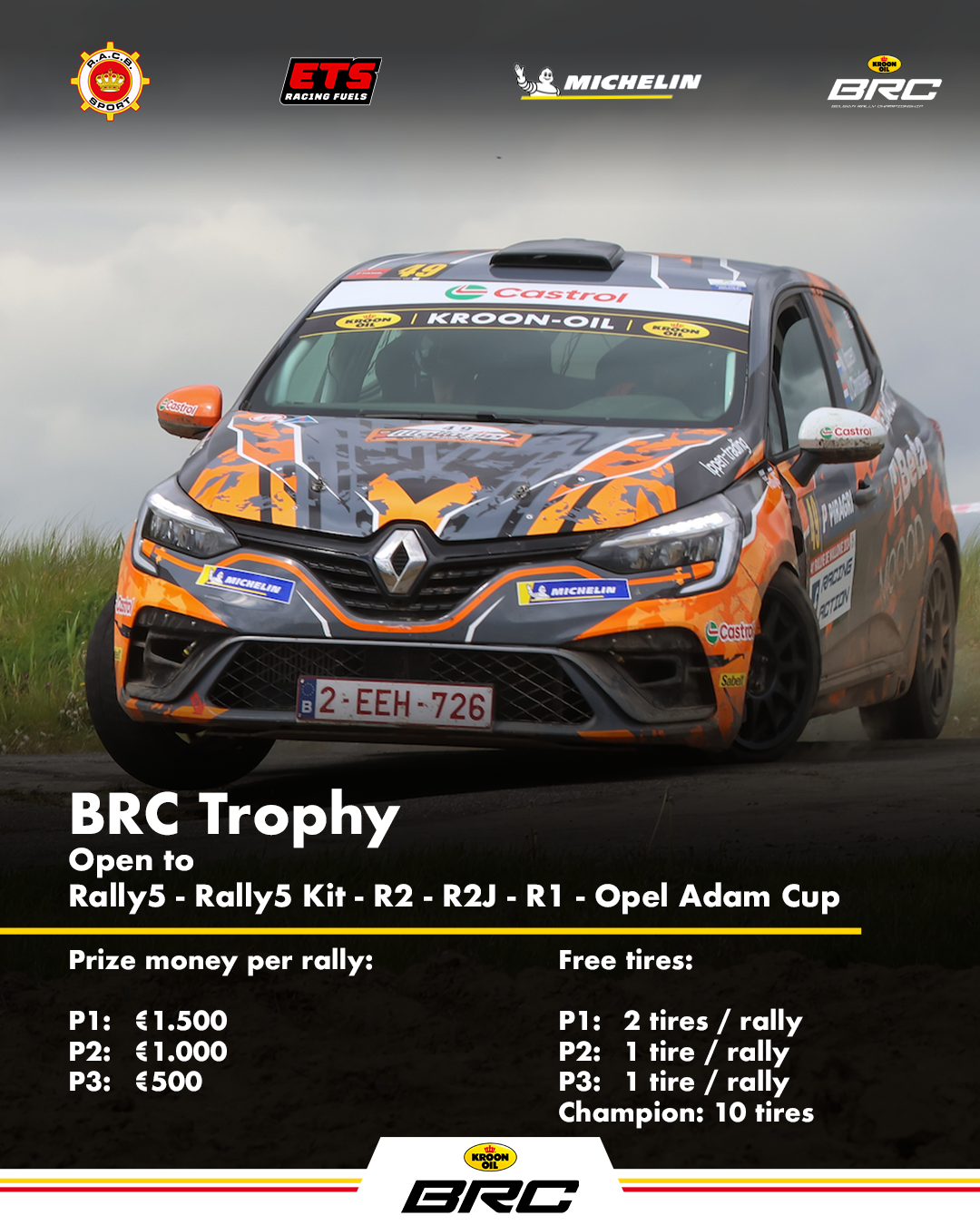 Aantrekkelijke premies in de BRC Trophy - Belgian Rally Championship